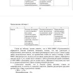 Иллюстрация №4: Региональный аспект продвижения продуктов финансовых посредников (Дипломные работы - Финансы).
