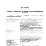 Иллюстрация №7: Региональный аспект продвижения продуктов финансовых посредников (Дипломные работы - Финансы).
