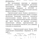 Иллюстрация №1: Бухгалтерский баланс и его использование для оценки финансового состояния предприятия (Дипломные работы - Бухгалтерский учет, Бухгалтерский учет и аудит).