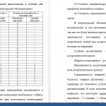 Иллюстрация №1: Расширение ассортимента муссовых пирожных с  зеркальной глазурью на основе бисквита «Джоконда» (Дипломные работы - Технология продовольственных продуктов и товаров).