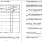 Иллюстрация №2: Анализ эффективности централизации бухгалтерского учета муниципальных учреждений с учетом обеспечения экономической безопасности (на примере Муниципального казенного учреждения «Центр бухгалтерского и комплексного обслуживания муниципальных учреждений города Пыть-Яха») (Дипломные работы - Экономика).