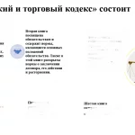 Иллюстрация №1: Коммерческое право Таиланда (Эссе - Право и юриспруденция).