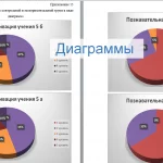 Иллюстрация №1: Влияние учебной мотивации на психологическую адаптацию к школе учащихся пятых классов. (Дипломные работы - Психология).