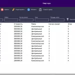 Иллюстрация №1: РАЗРАБОТКА ПРОГРАММНОГО МОДУЛЯ АВТОМАТИЗИРОВАННОЙ ИНФОРМАЦИОННОЙ СИСТЕМЫ «АГЕНТСТВО НЕДВИЖИМОСТИ» (Дипломные работы - Базы данных).