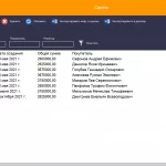 Иллюстрация №2: РАЗРАБОТКА ПРОГРАММНОГО МОДУЛЯ АВТОМАТИЗИРОВАННОЙ ИНФОРМАЦИОННОЙ СИСТЕМЫ «АГЕНТСТВО НЕДВИЖИМОСТИ» (Дипломные работы - Базы данных).
