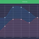 Иллюстрация №7: РАЗРАБОТКА ПРОГРАММНОГО МОДУЛЯ АВТОМАТИЗИРОВАННОЙ ИНФОРМАЦИОННОЙ СИСТЕМЫ «АГЕНТСТВО НЕДВИЖИМОСТИ» (Дипломные работы - Базы данных).