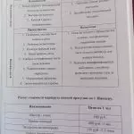 Иллюстрация №1: Организация конно-спортивных мероприятий в г. Ижевске (Дипломные работы - Туризм).