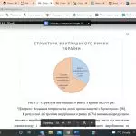 Иллюстрация №3: «Ефективність та перспективи розвитку підприємницької діяльності ФОП «Кревська Наталя Юріївна» у сфері Fashion-індустрії на засадах  партнерства» (Дипломные работы - Ценообразование и оценка бизнеса).