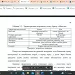 Иллюстрация №5: «Ефективність та перспективи розвитку підприємницької діяльності ФОП «Кревська Наталя Юріївна» у сфері Fashion-індустрії на засадах  партнерства» (Дипломные работы - Ценообразование и оценка бизнеса).