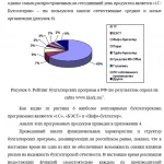 Иллюстрация №2: Организация бухгалтерского учета: принципы, регулирование, формы и способы обработки информации (Дипломные работы - Бухгалтерский учет, Бухгалтерский учет и аудит).