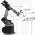 Иллюстрация №5: Система технического зрения робота Kuka KR-16 (Дипломные работы - Автоматизация технологических процессов, Машиностроение).