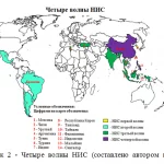 Иллюстрация №6: Особенности экономического развития новых индустриальных стран (Дипломные работы - География).
