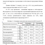 Иллюстрация №2: Экономическое обоснование расширение деятельности малого предприятия на примере ИП Седов Е.Г. (Дипломные работы - Менеджмент).