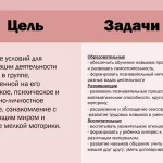 Иллюстрация №2: Программа «Монтессори» (Презентации - Дошкольная педагогика, Педагогика).