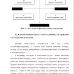Иллюстрация №4: ВЗАИМОСВЯЗЬ СТРЕССОУСТОЙЧИВОСТИ И ПреДПОЧИТАЕМЫХ КОПИНГ-СТРАТЕГИЙ МЕДИЦИНСКИХ РАБОТНИКОВ СОМАТИЧЕСКОГО И ПСИХИАТРИЧЕСКОГО ПРОФИЛЕЙ (Дипломные работы - Психология).