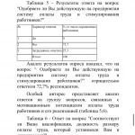 Иллюстрация №4: Совершенствование организации оплаты труда в малом бизнесе (на примере ООО «СВЕТОДЕЛ») (Курсовые работы - Экономика предприятия).