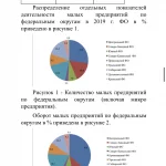 Иллюстрация №2: Совершенствование организации оплаты труда в малом бизнесе (на примере ООО «СВЕТОДЕЛ») (Курсовые работы - Экономика предприятия).