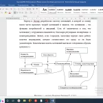 Иллюстрация №1: Мотивация как функция менеджмента (Курсовые работы - Менеджмент).