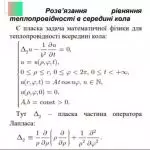 Иллюстрация №1: Розв’язання рівняння теплопровідності в середині кола (Решение задач - Физика).