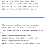 Иллюстрация №1: Экономическая сущность и виды прибыли (на примере ООО) (Курсовые работы - Финансы).