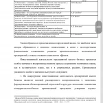 Иллюстрация №4: Инвестиционная активность малого предпринимательства проблемы и перспективы их решения (Рефераты - Финансы).