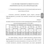 Иллюстрация №5: Инвестиционная активность малого предпринимательства проблемы и перспективы их решения (Рефераты - Финансы).