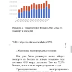 Иллюстрация №2: Внешняя торговля. Факторы, определяющие эффективность внешнеторгового сотрудничества российских регионов (Курсовые работы - Внешнеэкономическая деятельность).