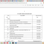 Иллюстрация №1: ОРГАНИЗАЦИЯ ЗАЩИТЫ ПЕРСОНАЛЬНЫХ  ДАННЫХ В ОРГАНИЗАЦИИ (Дипломные работы - Информационная безопасность).