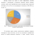 Иллюстрация №2: Проблемы договора долевого участия при строительстве многоквартирных домов (Магистерская диссертация - Право и юриспруденция).
