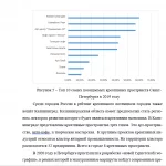 Иллюстрация №4: Разработка нового тематического турпродукта на базе креативных пространств Северо-Западного федерального округа (Дипломные работы - Туризм).