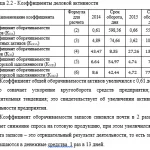 Иллюстрация №1: Анализ деловой активности предприятия (на примере ООО «Энерго-Центр») (Курсовые работы - Экономика).