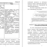 Иллюстрация №6: АНАЛИЗ ЛИКВИДНОСТИ ПРЕДПРИЯТИЯ НА ПРИМЕРЕ ОАО «СЕВЕРОДВИНСКИЙ ХЛЕБОКОМБИНАТ» (Бизнес план - Финансы).