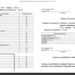 Иллюстрация №1: Организация обслуживания банкет «Свадьба» с частичным обслуживанием официантами на 80 человек (Курсовые работы - Технология продовольственных продуктов и товаров).
