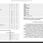 Иллюстрация №2: Организация обслуживания банкет «Свадьба» с частичным обслуживанием официантами на 80 человек (Курсовые работы - Технология продовольственных продуктов и товаров).