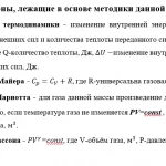 Иллюстрация №2: Политропный процесс (Отчеты - Физика).