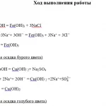 Иллюстрация №2: Исследование реакций в растворах электролитов (Отчеты - Химия).
