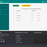 Иллюстрация №7: «Разработка блога на языке программирования PHP» (Дипломные работы - Информационные технологии).