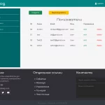 Иллюстрация №8: «Разработка блога на языке программирования PHP» (Дипломные работы - Информационные технологии).