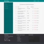 Иллюстрация №9: «Разработка блога на языке программирования PHP» (Дипломные работы - Информационные технологии).