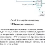 Иллюстрация №2: Производство карбамида — чертеж автоматизации (Чертежи - Химия).