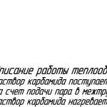 Иллюстрация №3: Производство карбамида — Схема аппарата стриппера дистиллятора (Чертежи - Нефтегазовое дело).