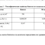 Иллюстрация №4: КУРСОВОЙ ПРОЕКТ Расчет конденсатора (Курсовые работы - Процессы и аппараты).