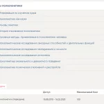 Иллюстрация №1: (Синергия МОИ МТИ МОСАП) Основы Психогенетики (тест с ответами) (Контрольные работы, Ответы на тесты Синергии - Биология).