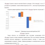 Иллюстрация №1: Учёт готовой продукции в её продажи и анализ финансовых результатов деятельности организации (Отчеты и дневники по практике - Анализ хозяйственной деятельности).