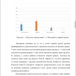 Иллюстрация №1: Организационно-содержательные условия формирования грамматического строя речи у детей старшего дошкольного возраста посредствам дидактических игр (Дипломные работы - Дошкольная педагогика).