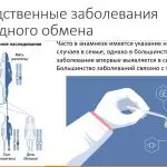 Иллюстрация №3: Наследственные заболевания углеводного обмена (Презентации - Медицина).