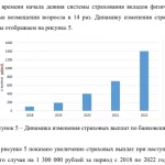 Иллюстрация №2: Проблемы и перспективы развития банковских операций с драгоценными металлами (Курсовые работы - Банковское дело).