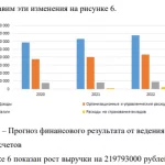 Иллюстрация №3: Проблемы и перспективы развития банковских операций с драгоценными металлами (Курсовые работы - Банковское дело).