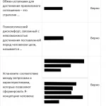 Иллюстрация №4: КОМАНДНАЯ РАБОТА И ЛИДЕРСТВО итоговый тест (Ответы на тесты Синергии - Управление персоналом).