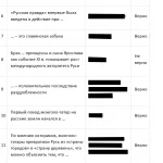 Иллюстрация №5: История России ИТОГОВЫЙ ТЕСТ. (Ответы на тесты Синергии - История).